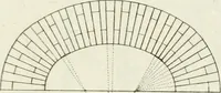 An illustration from The builder's magazine, or, A universal dictionary for architects, carpenters, masons, bricklayers, &c. as well as for every gentleman who would wish to be a competent judge of the elegant and necessary art of building : consisting of designs in architecture ... : together with the plans and sections serving as an unerring assistant in the construction of any building, from a palace to a cottage ... (1800)