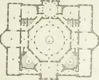 An illustration from The builder's magazine, or, A universal dictionary for architects, carpenters, masons, bricklayers, &c. as well as for every gentleman who would wish to be a competent judge of the elegant and necessary art of building : consisting of designs in architecture ... : together with the plans and sections serving as an unerring assistant in the construction of any building, from a palace to a cottage ... (1800)