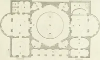 An illustration from The builder's magazine, or, A universal dictionary for architects, carpenters, masons, bricklayers, &c. as well as for every gentleman who would wish to be a competent judge of the elegant and necessary art of building : consisting of designs in architecture ... : together with the plans and sections serving as an unerring assistant in the construction of any building, from a palace to a cottage ... (1800)