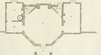 An illustration from The builder's magazine, or, A universal dictionary for architects, carpenters, masons, bricklayers, &c. as well as for every gentleman who would wish to be a competent judge of the elegant and necessary art of building : consisting of designs in architecture ... : together with the plans and sections serving as an unerring assistant in the construction of any building, from a palace to a cottage ... (1800)