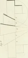 An illustration from The builder's magazine, or, A universal dictionary for architects, carpenters, masons, bricklayers, &c. as well as for every gentleman who would wish to be a competent judge of the elegant and necessary art of building : consisting of designs in architecture ... : together with the plans and sections serving as an unerring assistant in the construction of any building, from a palace to a cottage ... (1800)