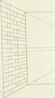 An illustration from The builder's magazine, or, A universal dictionary for architects, carpenters, masons, bricklayers, &c. as well as for every gentleman who would wish to be a competent judge of the elegant and necessary art of building : consisting of designs in architecture ... : together with the plans and sections serving as an unerring assistant in the construction of any building, from a palace to a cottage ... (1800)