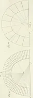 An illustration from The builder's magazine, or, A universal dictionary for architects, carpenters, masons, bricklayers, &c. as well as for every gentleman who would wish to be a competent judge of the elegant and necessary art of building : consisting of designs in architecture ... : together with the plans and sections serving as an unerring assistant in the construction of any building, from a palace to a cottage ... (1800)