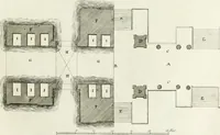 An illustration from The builder's magazine, or, A universal dictionary for architects, carpenters, masons, bricklayers, &c. as well as for every gentleman who would wish to be a competent judge of the elegant and necessary art of building : consisting of designs in architecture ... : together with the plans and sections serving as an unerring assistant in the construction of any building, from a palace to a cottage ... (1800)