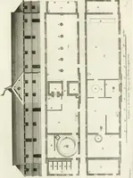 An illustration from The builder's magazine, or, A universal dictionary for architects, carpenters, masons, bricklayers, &c. as well as for every gentleman who would wish to be a competent judge of the elegant and necessary art of building : consisting of designs in architecture ... : together with the plans and sections serving as an unerring assistant in the construction of any building, from a palace to a cottage ... (1800)