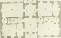 An illustration from The builder's magazine, or, A universal dictionary for architects, carpenters, masons, bricklayers, &c. as well as for every gentleman who would wish to be a competent judge of the elegant and necessary art of building : consisting of designs in architecture ... : together with the plans and sections serving as an unerring assistant in the construction of any building, from a palace to a cottage ... (1800)