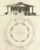 An illustration from The builder's magazine, or, A universal dictionary for architects, carpenters, masons, bricklayers, &c. as well as for every gentleman who would wish to be a competent judge of the elegant and necessary art of building : consisting of designs in architecture ... : together with the plans and sections serving as an unerring assistant in the construction of any building, from a palace to a cottage ... (1800)