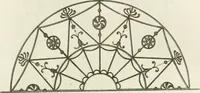 An illustration from The builder's magazine, or, A universal dictionary for architects, carpenters, masons, bricklayers, &c. as well as for every gentleman who would wish to be a competent judge of the elegant and necessary art of building : consisting of designs in architecture ... : together with the plans and sections serving as an unerring assistant in the construction of any building, from a palace to a cottage ... (1800)