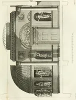 An illustration from The builder's magazine, or, A universal dictionary for architects, carpenters, masons, bricklayers, &c. as well as for every gentleman who would wish to be a competent judge of the elegant and necessary art of building : consisting of designs in architecture ... : together with the plans and sections serving as an unerring assistant in the construction of any building, from a palace to a cottage ... (1800)