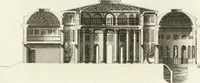 An illustration from The builder's magazine, or, A universal dictionary for architects, carpenters, masons, bricklayers, &c. as well as for every gentleman who would wish to be a competent judge of the elegant and necessary art of building : consisting of designs in architecture ... : together with the plans and sections serving as an unerring assistant in the construction of any building, from a palace to a cottage ... (1800)