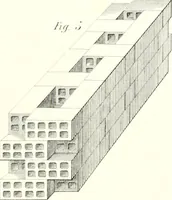 An illustration from The builder's practical director; or, Buildings for all classes, containing plans, sections and elevations for the erection of cottages, villas, farm buildings, dispensaries, public schools, &c., with detailed estimates, quantities, prices, &c. .. (1855)