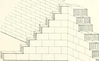 An illustration from The builder's practical director; or, Buildings for all classes, containing plans, sections and elevations for the erection of cottages, villas, farm buildings, dispensaries, public schools, &c., with detailed estimates, quantities, prices, &c. .. (1855)