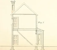 An illustration from The builder's practical director; or, Buildings for all classes, containing plans, sections and elevations for the erection of cottages, villas, farm buildings, dispensaries, public schools, &c., with detailed estimates, quantities, prices, &c. .. (1855)