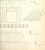An illustration from The builder's practical director; or, Buildings for all classes, containing plans, sections and elevations for the erection of cottages, villas, farm buildings, dispensaries, public schools, &c., with detailed estimates, quantities, prices, &c. .. (1855)