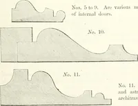 An illustration from The builder's practical director; or, Buildings for all classes, containing plans, sections and elevations for the erection of cottages, villas, farm buildings, dispensaries, public schools, &c., with detailed estimates, quantities, prices, &c. .. (1855)