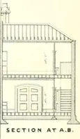 An illustration from The builder's practical director; or, Buildings for all classes, containing plans, sections and elevations for the erection of cottages, villas, farm buildings, dispensaries, public schools, &c., with detailed estimates, quantities, prices, &c. .. (1855)