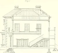 An illustration from The builder's practical director; or, Buildings for all classes, containing plans, sections and elevations for the erection of cottages, villas, farm buildings, dispensaries, public schools, &c., with detailed estimates, quantities, prices, &c. .. (1855)