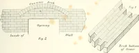 An illustration from The builder's practical director; or, Buildings for all classes, containing plans, sections and elevations for the erection of cottages, villas, farm buildings, dispensaries, public schools, &c., with detailed estimates, quantities, prices, &c. .. (1855)