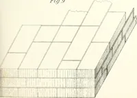 An illustration from The builder's practical director; or, Buildings for all classes, containing plans, sections and elevations for the erection of cottages, villas, farm buildings, dispensaries, public schools, &c., with detailed estimates, quantities, prices, &c. .. (1855)