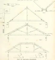 An illustration from The builder's practical director; or, Buildings for all classes, containing plans, sections and elevations for the erection of cottages, villas, farm buildings, dispensaries, public schools, &c., with detailed estimates, quantities, prices, &c. .. (1855)