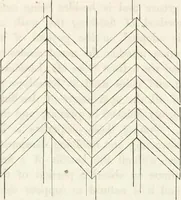An illustration from The builder's practical director; or, Buildings for all classes, containing plans, sections and elevations for the erection of cottages, villas, farm buildings, dispensaries, public schools, &c., with detailed estimates, quantities, prices, &c. .. (1855)