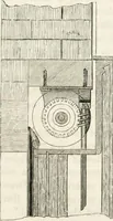 An illustration from The builder's practical director; or, Buildings for all classes, containing plans, sections and elevations for the erection of cottages, villas, farm buildings, dispensaries, public schools, &c., with detailed estimates, quantities, prices, &c. .. (1855)