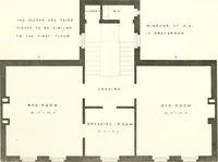 An illustration from The builder's practical director; or, Buildings for all classes, containing plans, sections and elevations for the erection of cottages, villas, farm buildings, dispensaries, public schools, &c., with detailed estimates, quantities, prices, &c. .. (1855)
