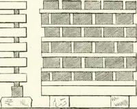 An illustration from The builder's practical director; or, Buildings for all classes, containing plans, sections and elevations for the erection of cottages, villas, farm buildings, dispensaries, public schools, &c., with detailed estimates, quantities, prices, &c. .. (1855)
