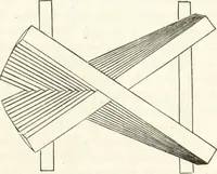 An illustration from The builder's practical director; or, Buildings for all classes, containing plans, sections and elevations for the erection of cottages, villas, farm buildings, dispensaries, public schools, &c., with detailed estimates, quantities, prices, &c. .. (1855)