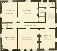An illustration from The builder's practical director; or, Buildings for all classes, containing plans, sections and elevations for the erection of cottages, villas, farm buildings, dispensaries, public schools, &c., with detailed estimates, quantities, prices, &c. .. (1855)