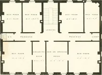 An illustration from The builder's practical director; or, Buildings for all classes, containing plans, sections and elevations for the erection of cottages, villas, farm buildings, dispensaries, public schools, &c., with detailed estimates, quantities, prices, &c. .. (1855)