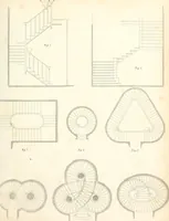 An illustration from The builder's practical director; or, Buildings for all classes, containing plans, sections and elevations for the erection of cottages, villas, farm buildings, dispensaries, public schools, &c., with detailed estimates, quantities, prices, &c. .. (1855)