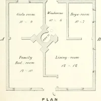 An illustration from The builder's practical director; or, Buildings for all classes, containing plans, sections and elevations for the erection of cottages, villas, farm buildings, dispensaries, public schools, &c., with detailed estimates, quantities, prices, &c. .. (1855)
