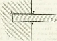 An illustration from The builder's practical director; or, Buildings for all classes, containing plans, sections and elevations for the erection of cottages, villas, farm buildings, dispensaries, public schools, &c., with detailed estimates, quantities, prices, &c. .. (1855)