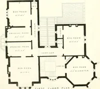 An illustration from The builder's practical director; or, Buildings for all classes, containing plans, sections and elevations for the erection of cottages, villas, farm buildings, dispensaries, public schools, &c., with detailed estimates, quantities, prices, &c. .. (1855)