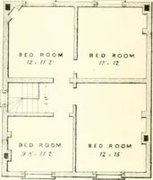 An illustration from The builder's practical director; or, Buildings for all classes, containing plans, sections and elevations for the erection of cottages, villas, farm buildings, dispensaries, public schools, &c., with detailed estimates, quantities, prices, &c. .. (1855)