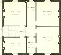 An illustration from The builder's practical director; or, Buildings for all classes, containing plans, sections and elevations for the erection of cottages, villas, farm buildings, dispensaries, public schools, &c., with detailed estimates, quantities, prices, &c. .. (1855)