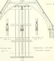 An illustration from The builder's practical director; or, Buildings for all classes, containing plans, sections and elevations for the erection of cottages, villas, farm buildings, dispensaries, public schools, &c., with detailed estimates, quantities, prices, &c. .. (1855)