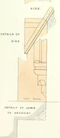 An illustration from The builder's practical director; or, Buildings for all classes, containing plans, sections and elevations for the erection of cottages, villas, farm buildings, dispensaries, public schools, &c., with detailed estimates, quantities, prices, &c. .. (1855)