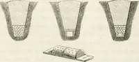 An illustration from The builder's practical director; or, Buildings for all classes, containing plans, sections and elevations for the erection of cottages, villas, farm buildings, dispensaries, public schools, &c., with detailed estimates, quantities, prices, &c. .. (1855)