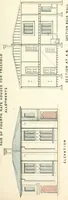 An illustration from The builder's practical director; or, Buildings for all classes, containing plans, sections and elevations for the erection of cottages, villas, farm buildings, dispensaries, public schools, &c., with detailed estimates, quantities, prices, &c. .. (1855)