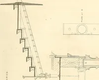 An illustration from The builder's practical director; or, Buildings for all classes, containing plans, sections and elevations for the erection of cottages, villas, farm buildings, dispensaries, public schools, &c., with detailed estimates, quantities, prices, &c. .. (1855)