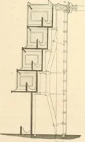 An illustration from The builder's practical director; or, Buildings for all classes, containing plans, sections and elevations for the erection of cottages, villas, farm buildings, dispensaries, public schools, &c., with detailed estimates, quantities, prices, &c. .. (1855)