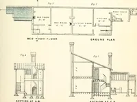 An illustration from The builder's practical director; or, Buildings for all classes, containing plans, sections and elevations for the erection of cottages, villas, farm buildings, dispensaries, public schools, &c., with detailed estimates, quantities, prices, &c. .. (1855)