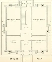 An illustration from The builder's practical director; or, Buildings for all classes, containing plans, sections and elevations for the erection of cottages, villas, farm buildings, dispensaries, public schools, &c., with detailed estimates, quantities, prices, &c. .. (1855)