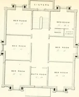 An illustration from The builder's practical director; or, Buildings for all classes, containing plans, sections and elevations for the erection of cottages, villas, farm buildings, dispensaries, public schools, &c., with detailed estimates, quantities, prices, &c. .. (1855)