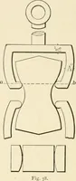 An illustration from Building construction and superintendence, by F.E. Kidder ... (1896)