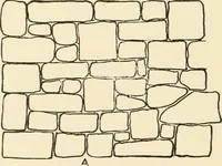 An illustration from Building construction and superintendence, by F.E. Kidder ... (1896)