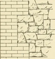 An illustration from Building construction and superintendence, by F.E. Kidder ... (1896)