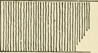 An illustration from Building construction and superintendence, by F.E. Kidder ... (1896)